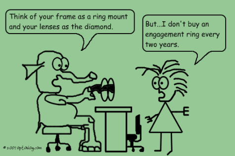 Diamond Glasses - optoblog comic #18